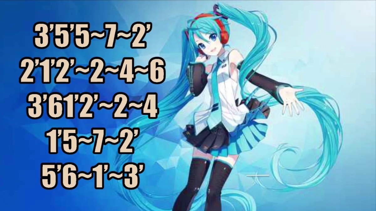 YUME TO HAZAKURA - Hatsune Miku Kalimba Tabs Letter & Number Notes ...