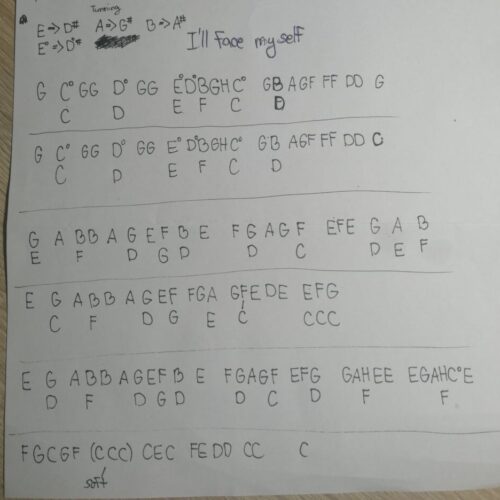 I'll Face Myself - Persona 4 Advanced Kalimba Tabs video game persona OST Kalimba tabs kalimba games game 104887002_1011448579288744_1895499122205064722_n-500x500 I'll Face Myself - Persona 4