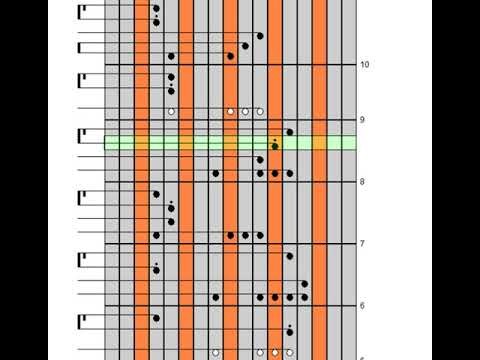 Oh My Darling Clementine Kalimba Tabs Letter Number Notes Tutorial Kalimbatabs Net