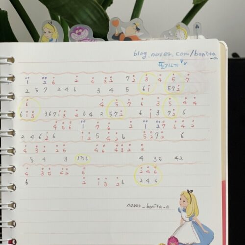 aladin - A Whole New World Advanced Kalimba Tabs kalimba aladin A Whole New World 17keys SE-25a7fb10-4970-448b-a636-30b1db364357-500x500 aladin - A Whole New World