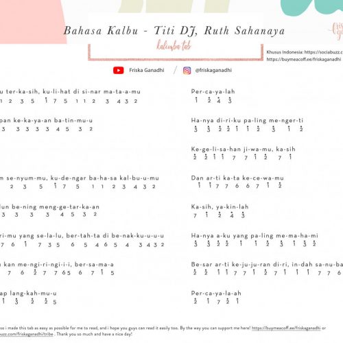 Bahasa Kalbu - Titi DJ, Ruth Sahanaya Kalimba Tabs Letter & Number ...