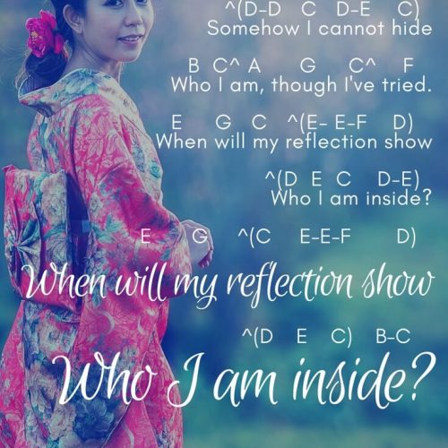 Reflection Easy Kalimba Tabs Disney cover reflection-mulan-disney-music-letter-notes-beginner-81bc285f-500x500 Reflection