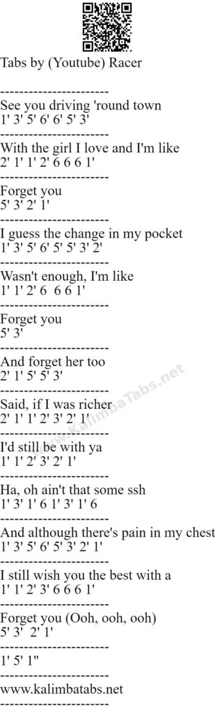 Forget-You-by-Ceelo-Green-tabs-309x1024 Forget You - Ceelo Green [Tabs+Lyrics]  