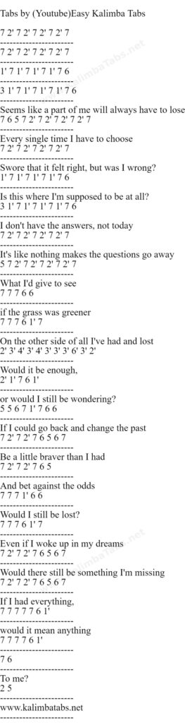 Olivia-Rodrigo-Wondering-tabs-263x1024 😔 Wondering - Olivia Rodrigo, Julia Lester [Tabs+Lyrics]  