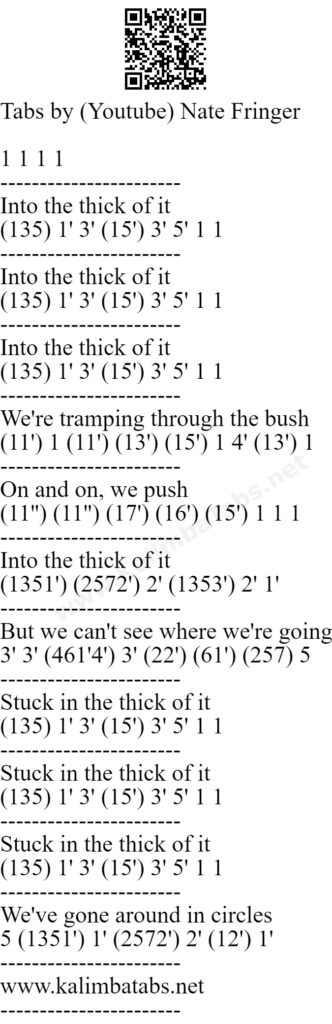 The Backyardigans - Into The Thick of It Advanced Kalimba Tabs Intermediate Kalimba Tabs notes kids kalimba tutorials Kalimba tabs kalimba songs Backyardigans THE-BACKYARDIGANS-Into-The-Thick-of-It-tabs-332x1024 The Backyardigans - Into The Thick of It