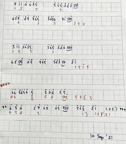 Doraemon Theme Song Easy Kalimba Tabs Intermediate Kalimba Tabs japanese songs japanese kalimba song DORAEMON D6BC2404-BB02-4BEA-A6C9-F3A0891BA631-af514d86-438x500 Doraemon Theme Song