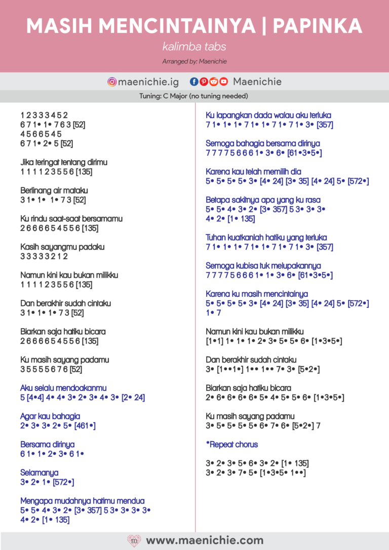 Masih Mencintainya - Papinka Easy Kalimba Tabs number notation indonesian easy kalimba tabs 17 key Masih-Mencintainya_Kalimba-Tabs-3052f827-768x1086 Masih Mencintainya - Papinka