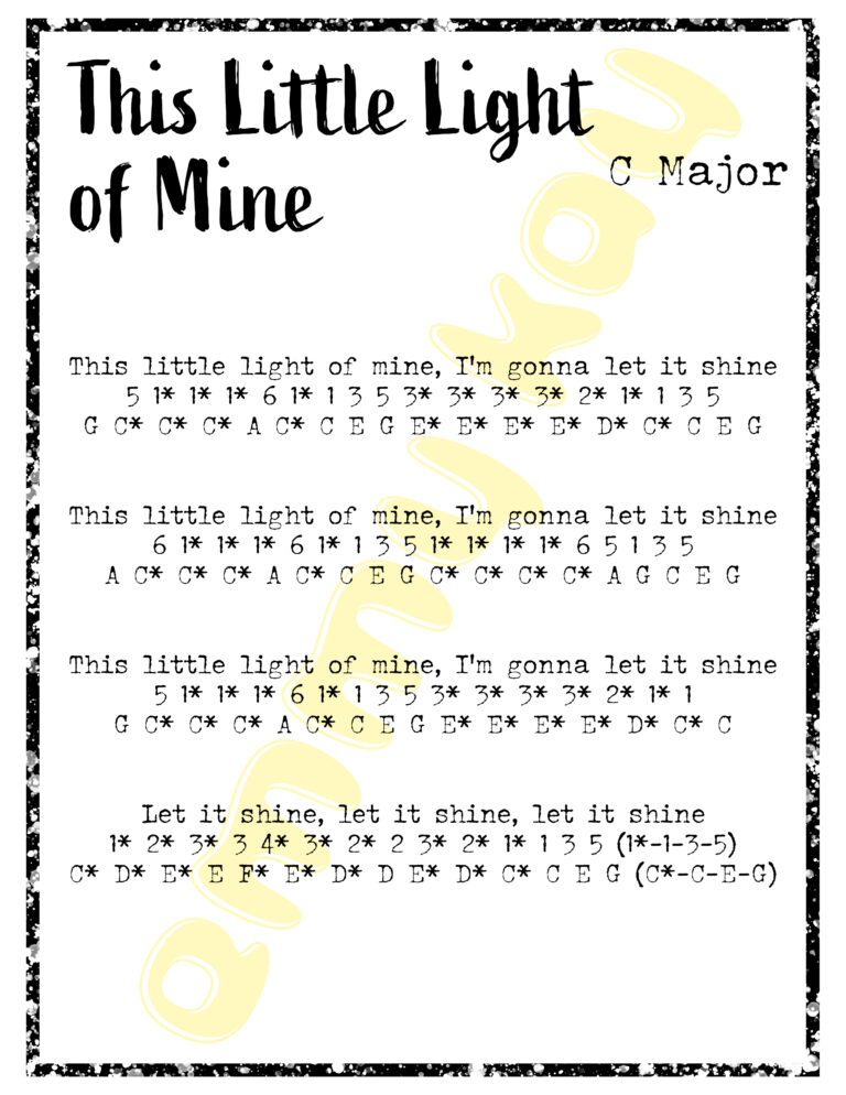 This Little Light of Mine Easy Kalimba Tabs this little light of mine tabs kalimba easy tabs kalimba tabs easy Kalimba tabs kalimba easy tabs Kalimba Easy kalimba gospel song Gospel easy tabs kalimba easy tabs easy kalimba tabs easy kalimba easy thislittlelightofminetabs-copy-2e86db3e-768x994 This Little Light of Mine