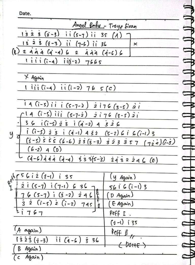 Troye Sivan - Angel Baby Advanced Kalimba Tabs Intermediate Kalimba Tabs Troye Sivan notes kalimba tutorial Kalimba tabs kalimba chords Angel-Baby-Troye-Sivan-Kalimba-Tabs-16234040-768x1044 Troye Sivan - Angel Baby