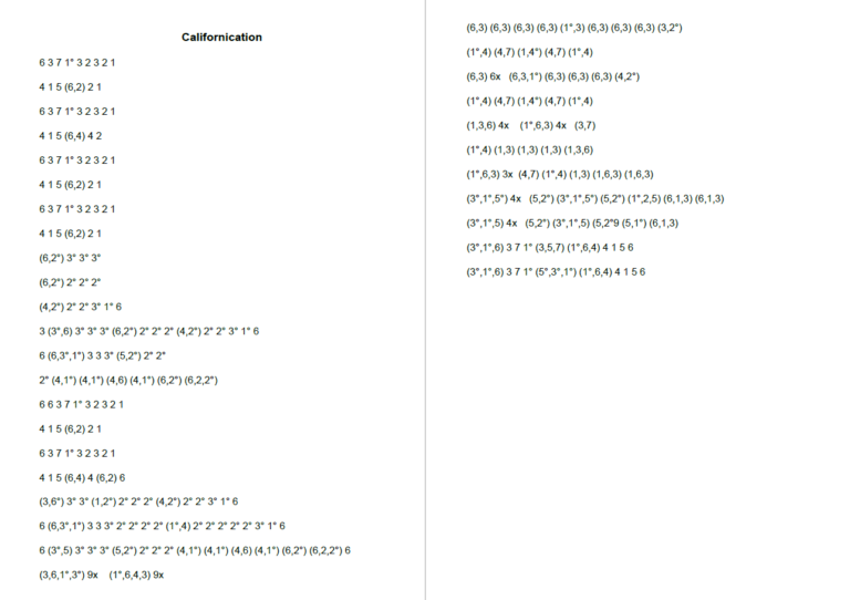 Californication Intermediate Kalimba Tabs rhcp Red Hot Chili Peppers Pop rock Californication-Red-Hot-Chili-Peppers-4090865c-768x542 Californication