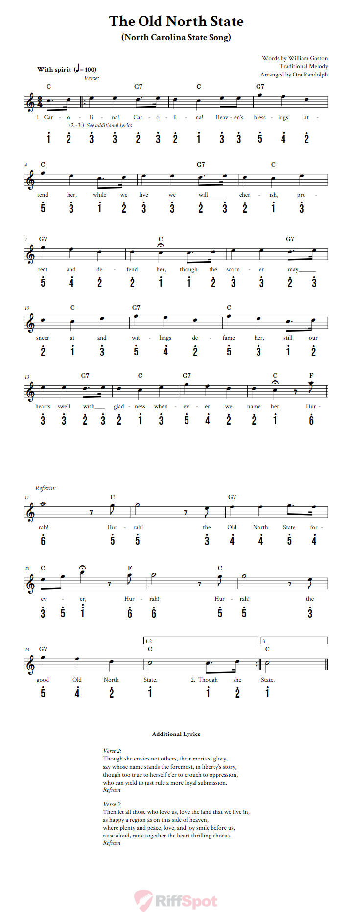 The Old North State Easy Kalimba Tabs traditional Southern North Carolina American 19th Century 1800s the-old-north-state-easy-kalimba The Old North State